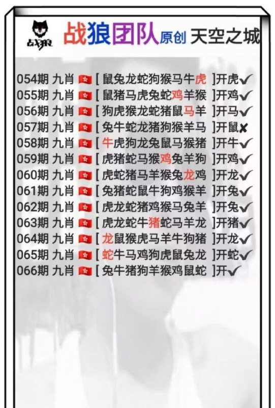 Image from post