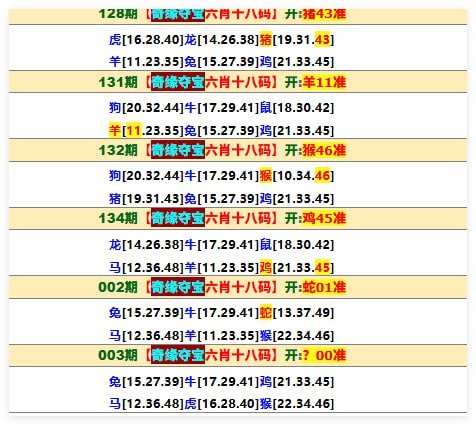 香港奇缘夺宝六肖十八码