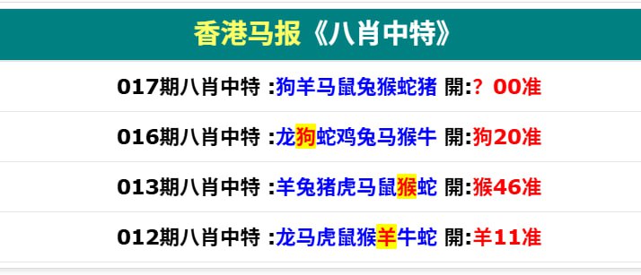 香港马报香港马报