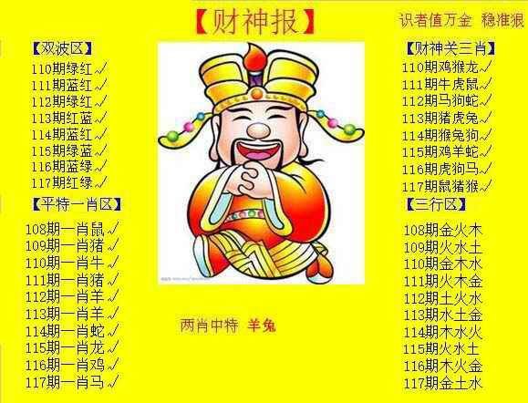 Image from post