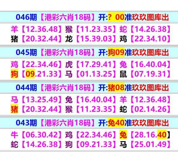 鬼谷心水鬼谷心水