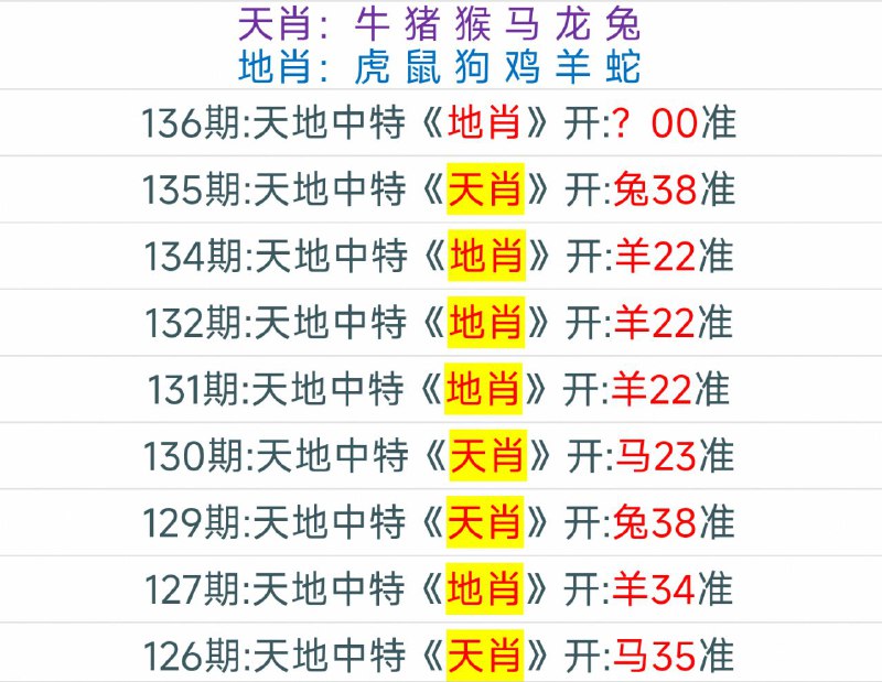 半数系列半数系列