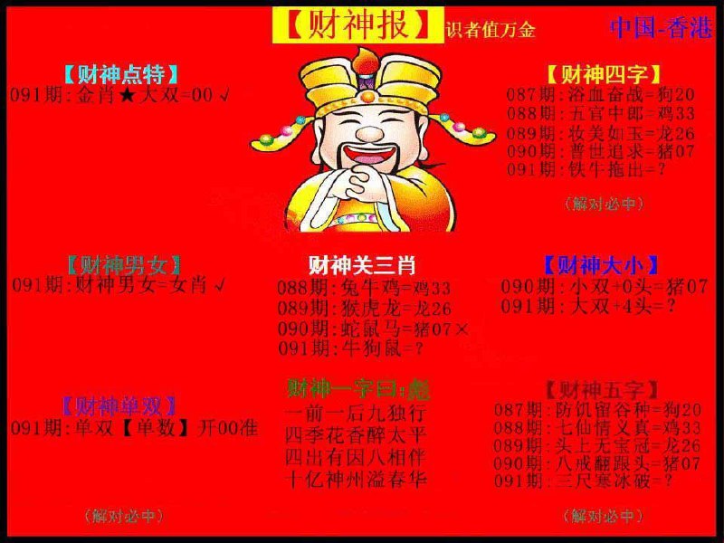 Image from post