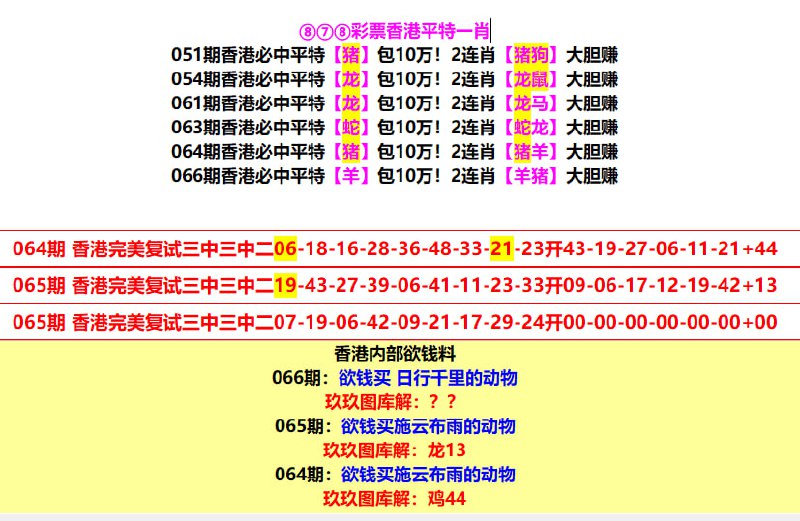 Image from post