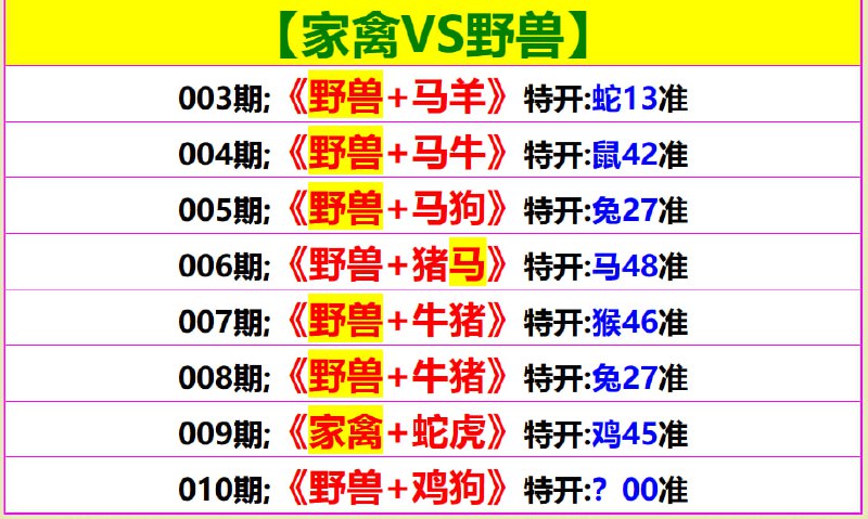 香港奇人系列香港奇人系列