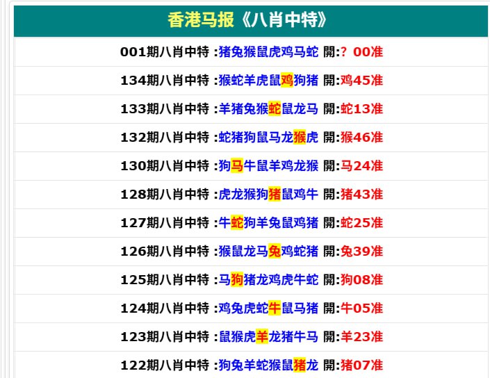 香港马报三香港马报三