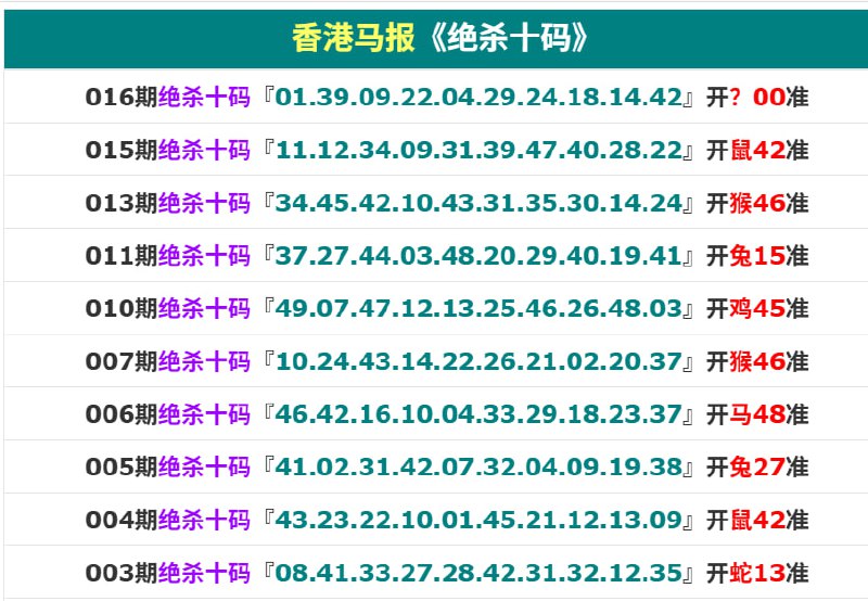 杀三肖，杀10码杀三肖，杀10码