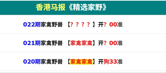 香港马报二香港马报二