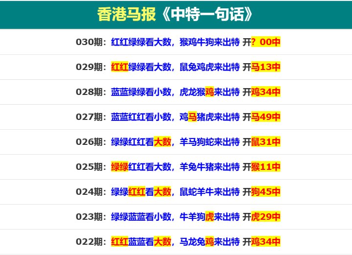 香港码报系列一香港码报系列一