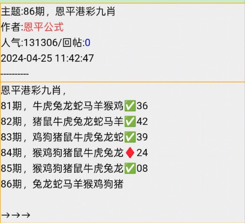 Image from post