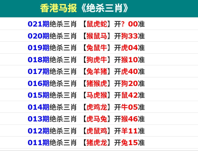 香港马报二香港马报二