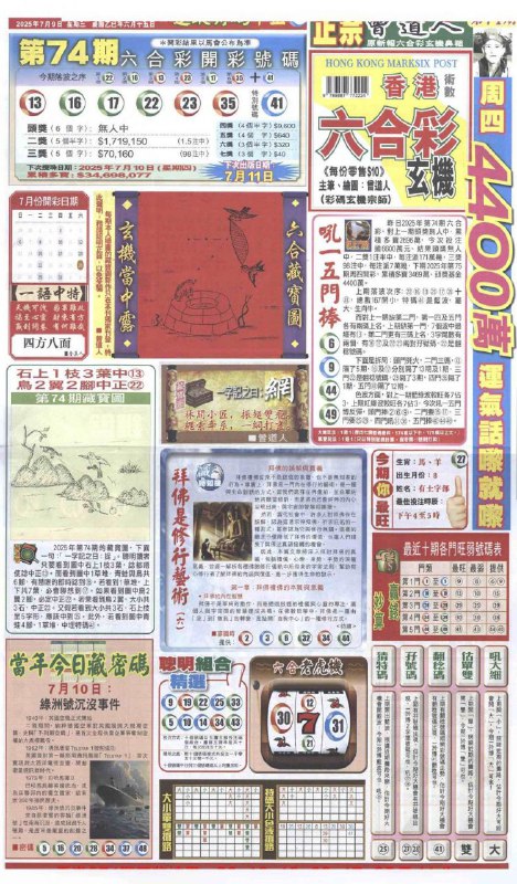Image from post