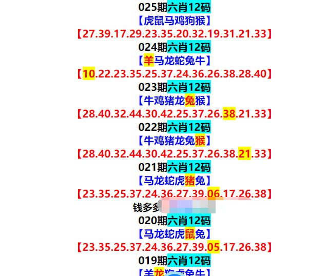 Image from post