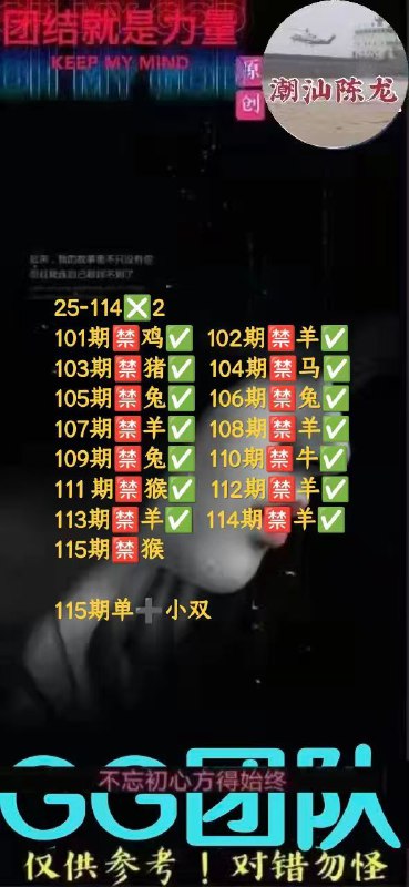 Image from post