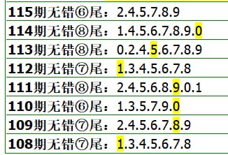 无错6尾