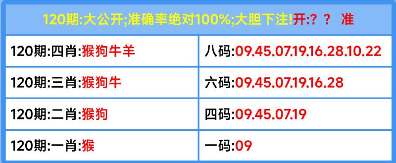 通天系列通天系列
