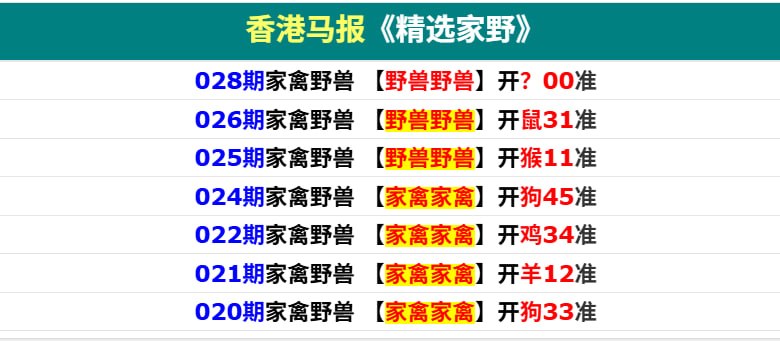 香港码报二香港码报二