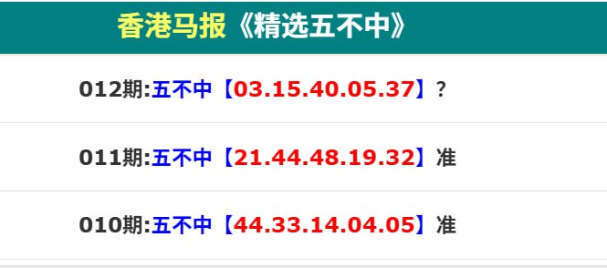 香港码报系列香港码报系列
