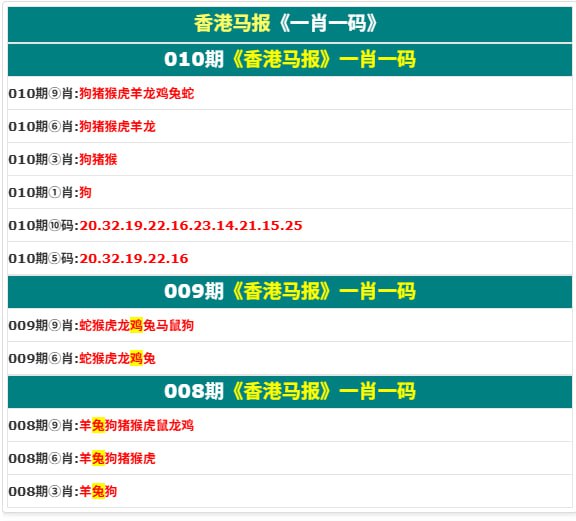 香港马报系列香港马报系列