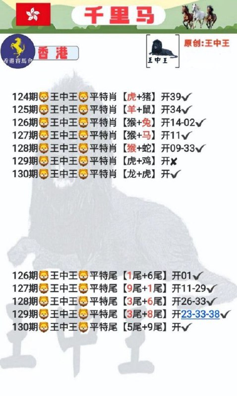 千里马千里马