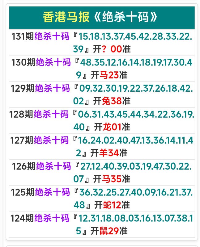 Image from post