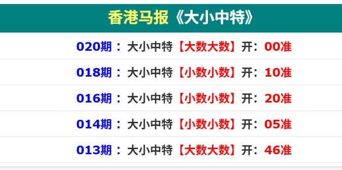 香港马报二香港马报二