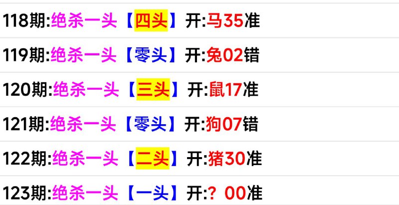 头数头数
