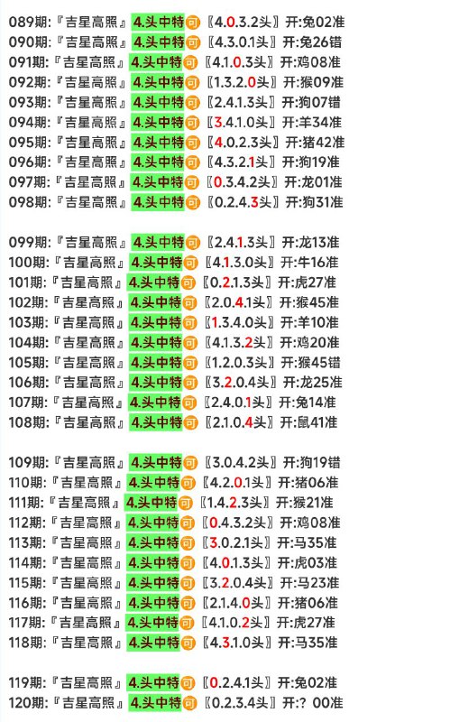 头数头数