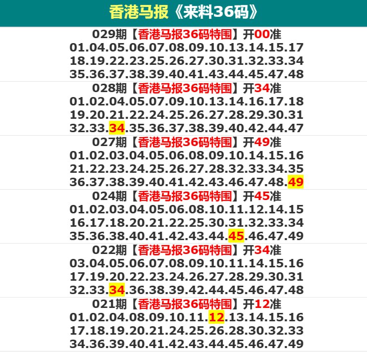 杀三肖，36码特围，杀10码杀三肖，36码特围，杀10码