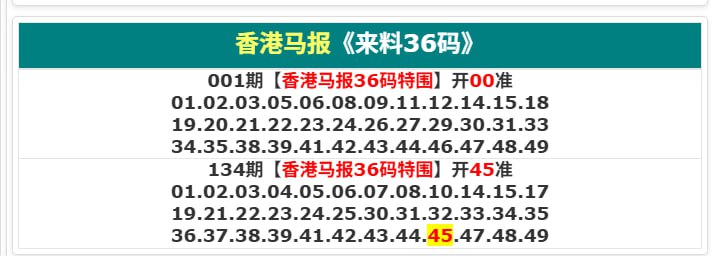 香港马报四香港马报四