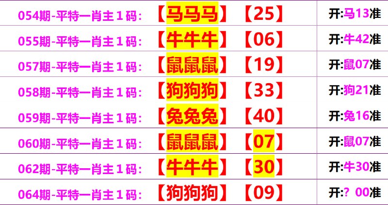 无敌系列无敌系列
