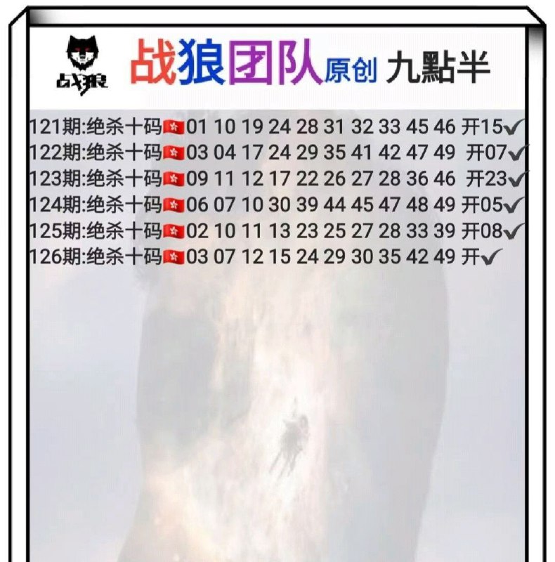 Image from post