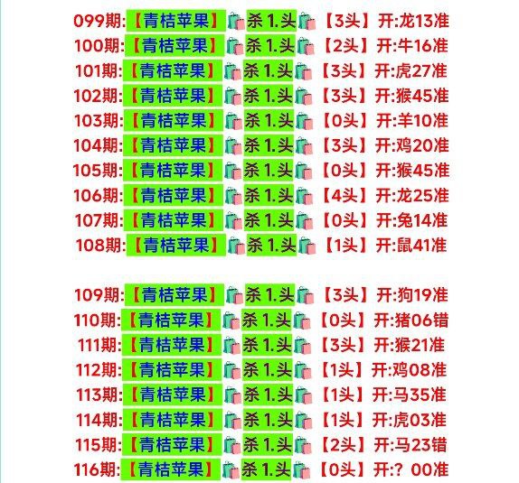 头数类头数类