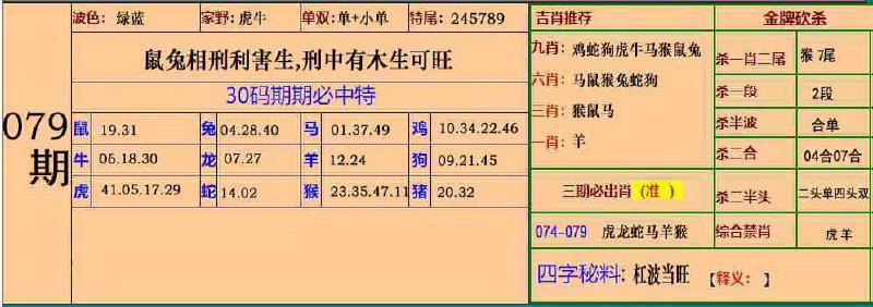 大围大围