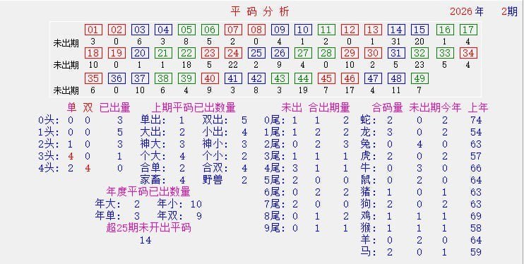 香港统计香港统计