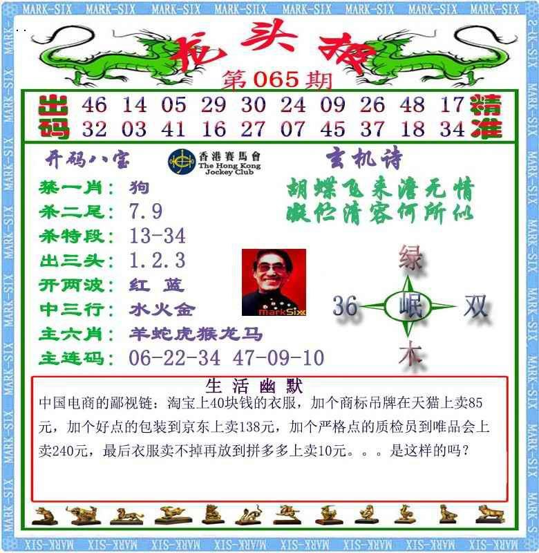 Image from post