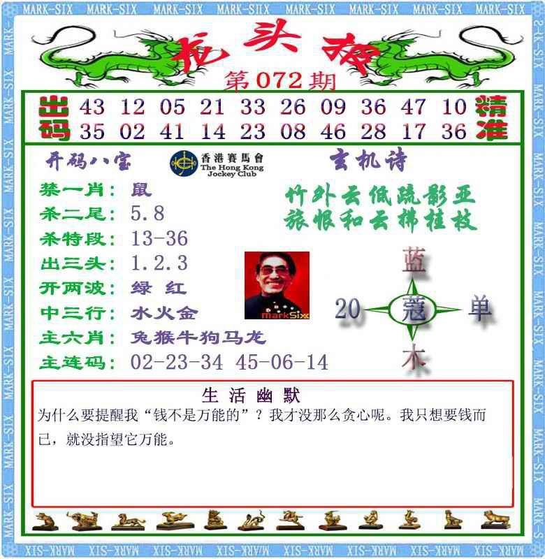 Image from post