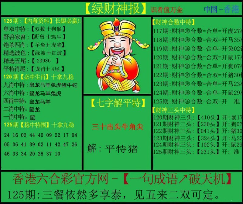 Image from post