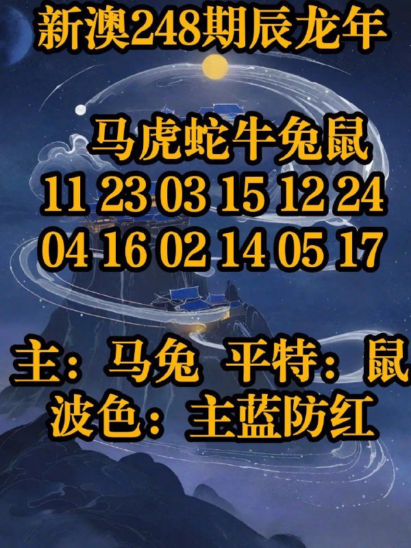 Image from post