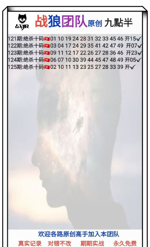 Image from post