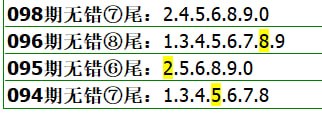 无错7尾