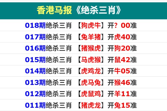 香港码报系列二香港码报系列二