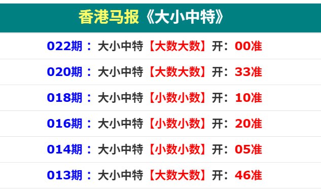 香港马报二香港马报二