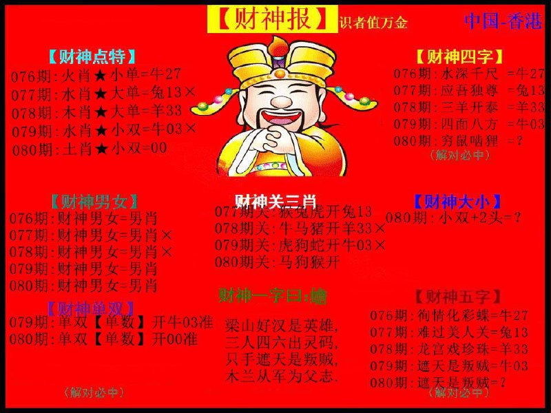 Image from post