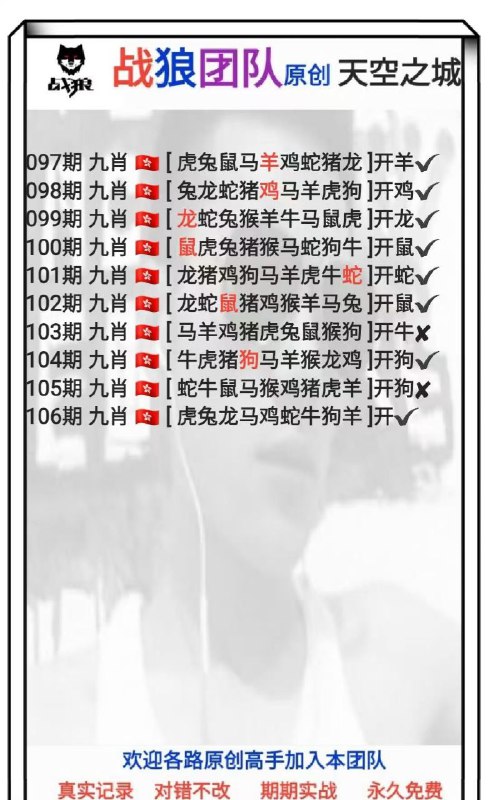 Image from post