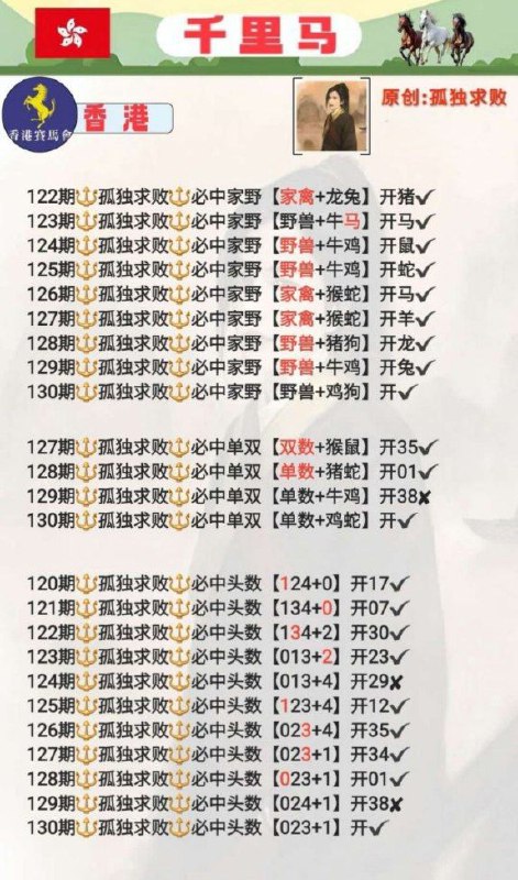 千里马千里马