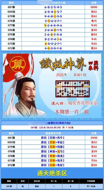 Image from post