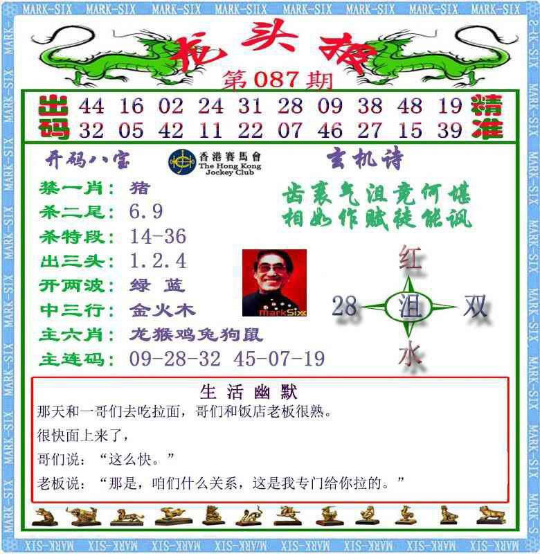 Image from post