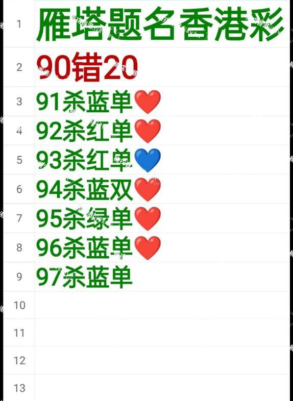 雁塔题名雁塔题名