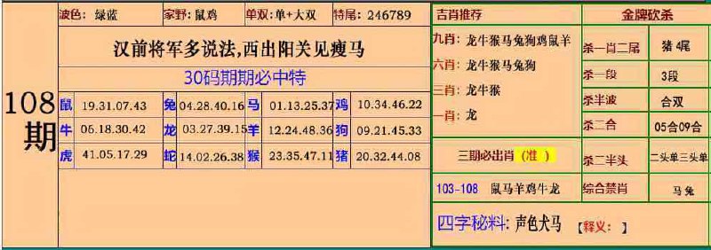 大围大围